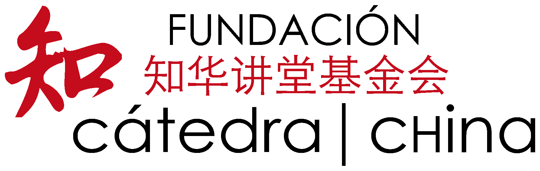 Fundación Cátedra China